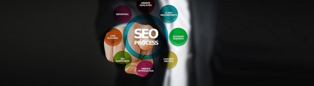SEO insights and services Cloudmatic