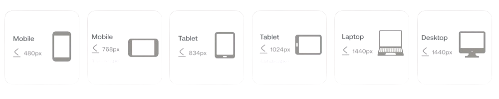 Responsive and mobile-friendly website design services in Pune